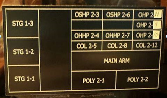 Tel Clean Track Mark 8 Track System