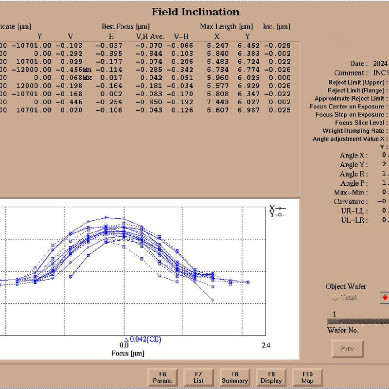 Nikon NSR TFH i 14 DL i-Line Stepper