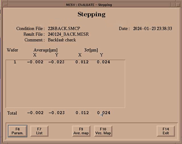 Nikon NSR TFH i 14 DL i-Line Stepper