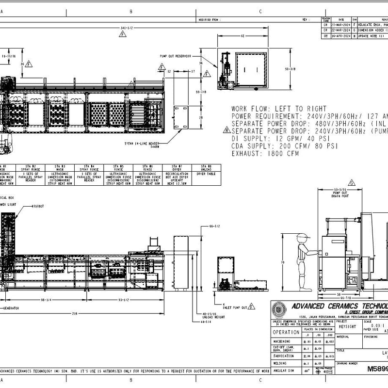 Crest Ultrasonics M 5899