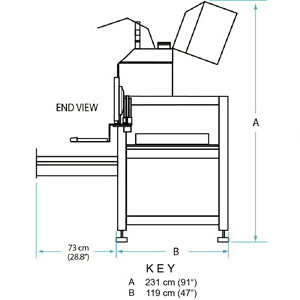 GPD DS Series Dispense System