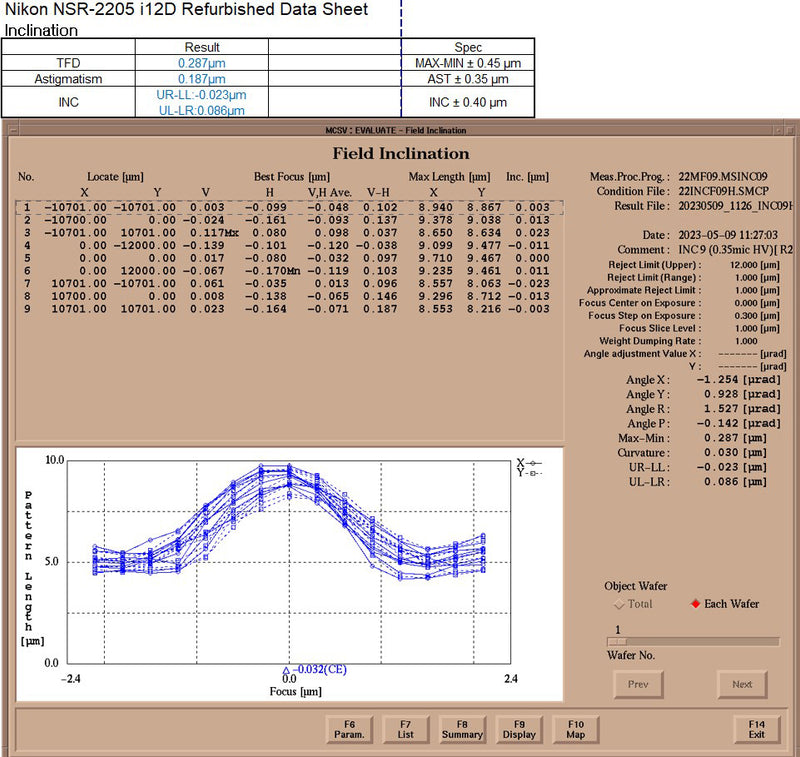 Nikon NSR 2205 i 12 D i-Line Stepper