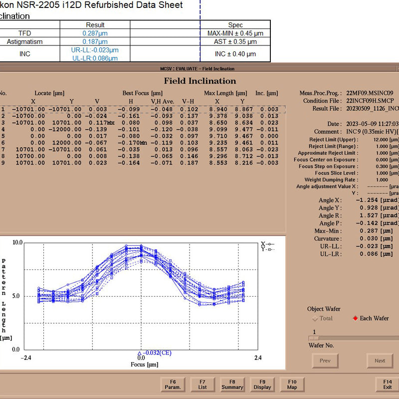 Nikon NSR 2205 i 12 D i-Line Stepper
