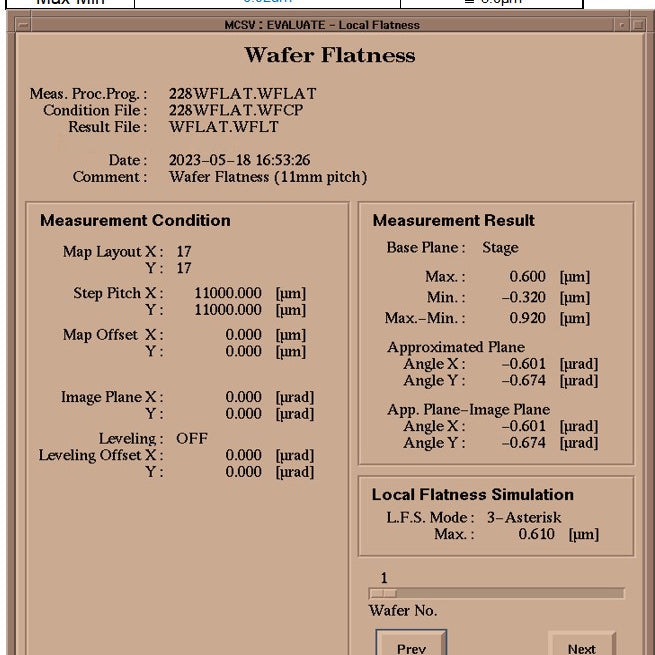 Nikon NSR 2205 i 12 D i-Line Stepper