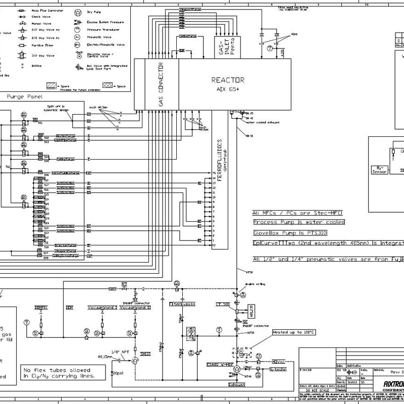 Aixtron G 5 Plus MOCVD (Metal Organic Chemical Vapor Deposition)