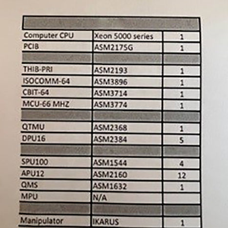 Teradyne / Eagle ETS 364 B Tester