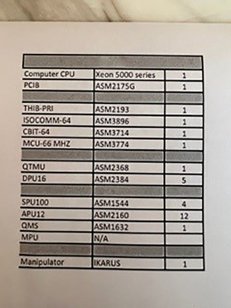 Teradyne / Eagle ETS 364 B Tester
