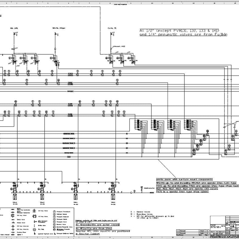 Aixtron G 5 Plus MOCVD (Metal Organic Chemical Vapor Deposition)