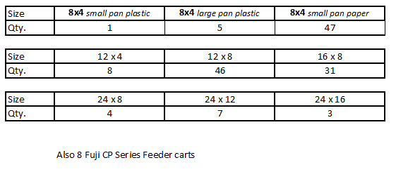 Fuji-CP 6-Feeders and CP Feeder Carts-33502 Refurbished