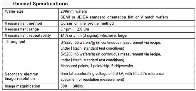 Hitachi-S-9220-Critical Dimension - Scanning Electron Microscopy (CD-SEM)-33815 Image 14