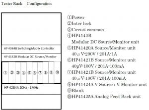 HP / Agilent -4062 F -Parametric Test System -56763 Image 7
